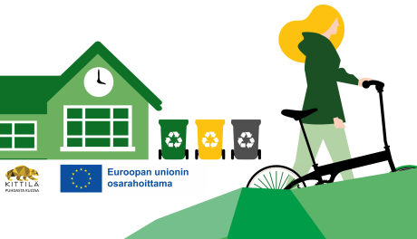 Kuvituskuva, jonka alareunassa Kittilän kunnan logo sekä Euroopan unionin osarahoittama -tunnus. 