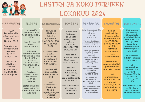 Lukujärjestyskuva, samat tiedot tekstissä