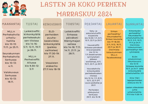 Lukujärjestyskuva, samat tiedot tekstissä