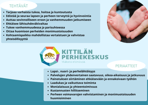 Kuva jossa kerrottu perhekeskuksen tehtävät ja periaatteet