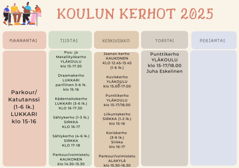 Koulun kerhot kevät 2025