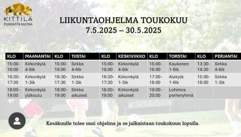 Lukujärjestyskuva