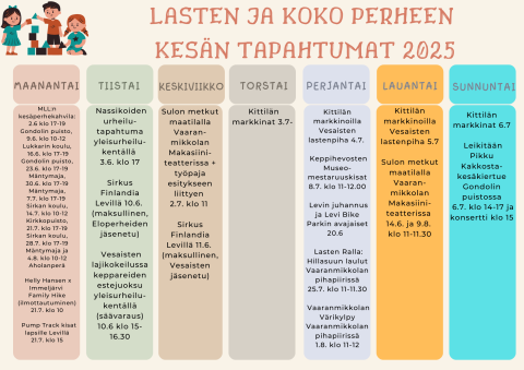 Lukujärjestyskuva