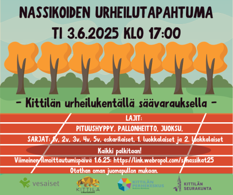 Mainoskuva, samat tiedot tekstissä