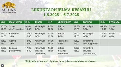 Lukujärjestyskuva