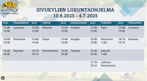 Lukujärjestyskuva