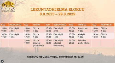 Lukujärjestyskuva