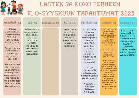 Lukujärjestyskuva, samat tiedot tekstissä