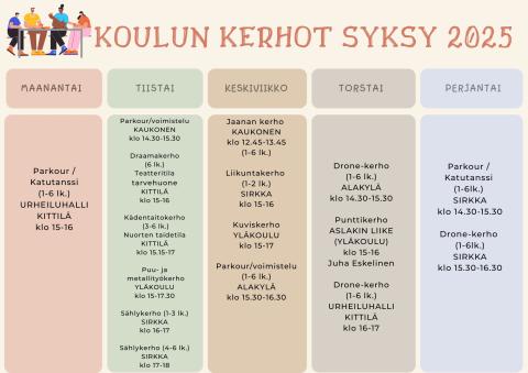 Koulun kerhot syksy 2025