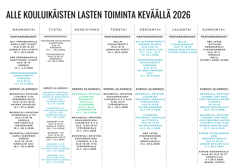 Lukujärjestyskuva, samat tiedot tekstissä