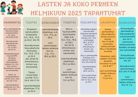 Lukujärjestyskuva, samat tiedot tekstissä