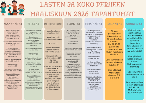 Lukujärjestyskuva, samat tiedot tekstissä