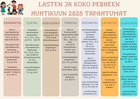 Lukujärjestyskuva, samat tiedot tekstissä