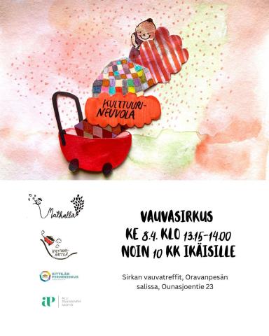 Mainoskuva, samat tiedot tekstissä