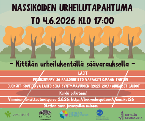 Mainoskuva, samat tiedot tekstissä