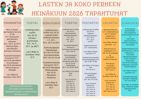 Lukujärjestyskuva, samat tiedot tekstissä