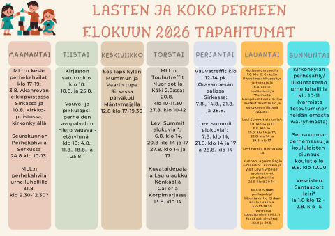 Lukujärjestyskuva, samat tiedot tekstissä