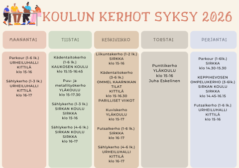 Koulun kerho syksy 2026