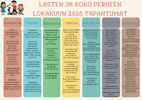Lukujärjestyskuva, samat tiedot tekstissä
