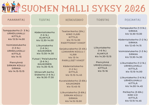 Suomen malli 2026 syksy