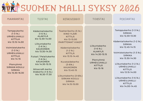 Suomen malli syksy 2026 uusin