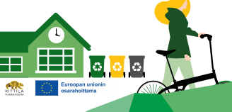 Kuvituskuva, jonka alareunassa Kittilän kunnan logo sekä Euroopan unionin osarahoittama -tunnus. 