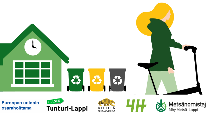Kuvituskuva, jonka alareunassa EU:n osarahoittama-tunnus sekä Leader Tunturi-Lapin, Kittilän kunnan, 4H:n sekä Metsänhoitoyhdistys Metsä-Lappi ry:n logot. 
